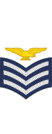 RAF Sergeant Aircrew